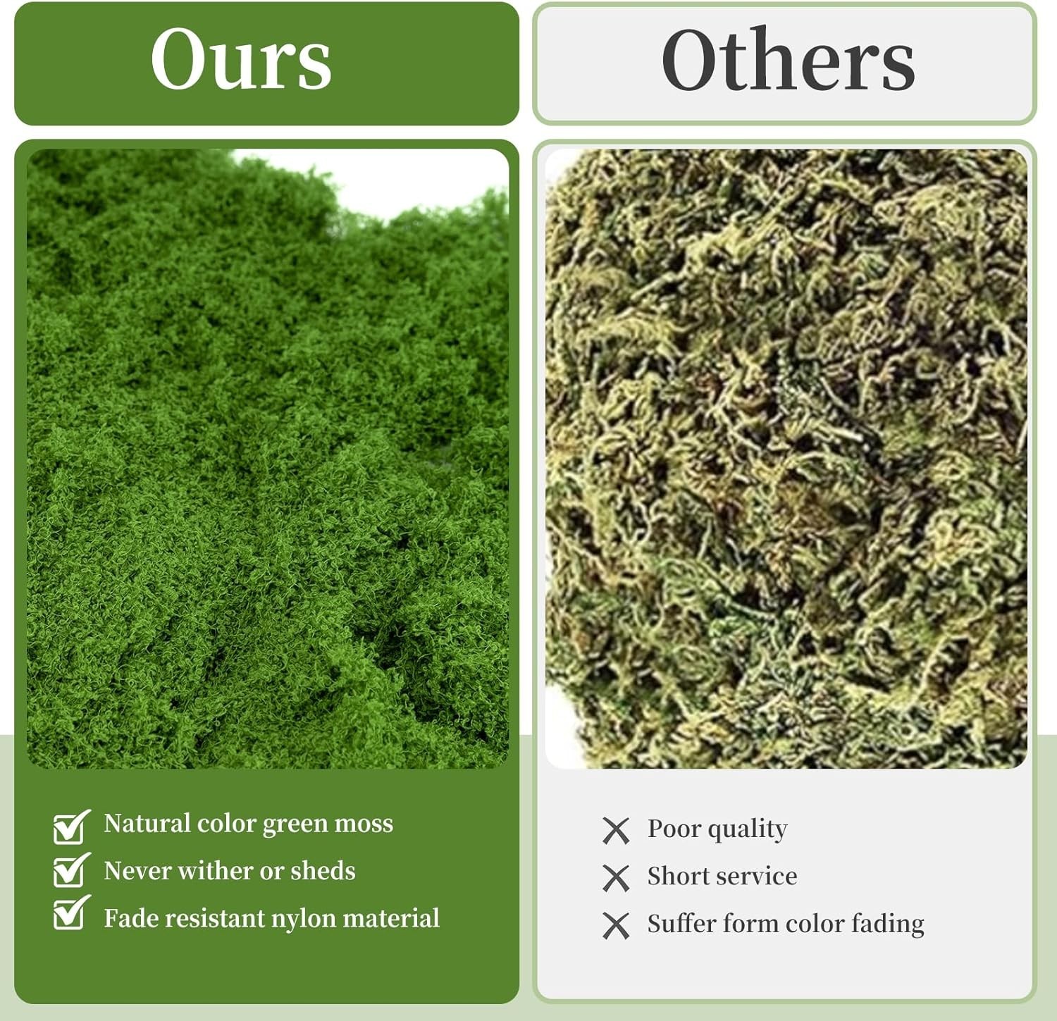 Realistic Artificial Moss for Indoor/Outdoor Crafts – 3.5oz Decorative Pack